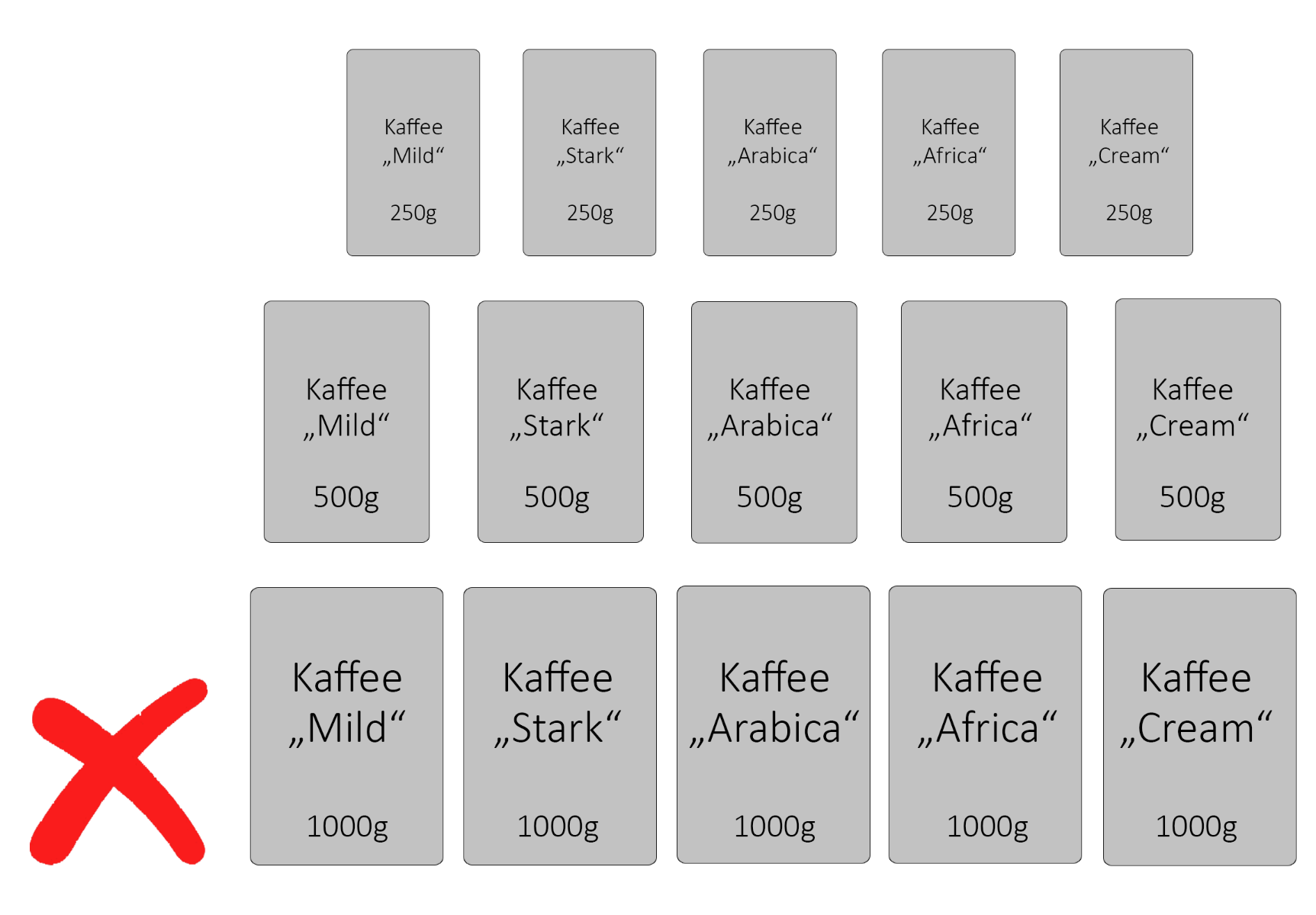 Kaffeeetiketten_1